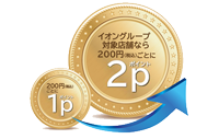 いつでもときめきポイント2倍
