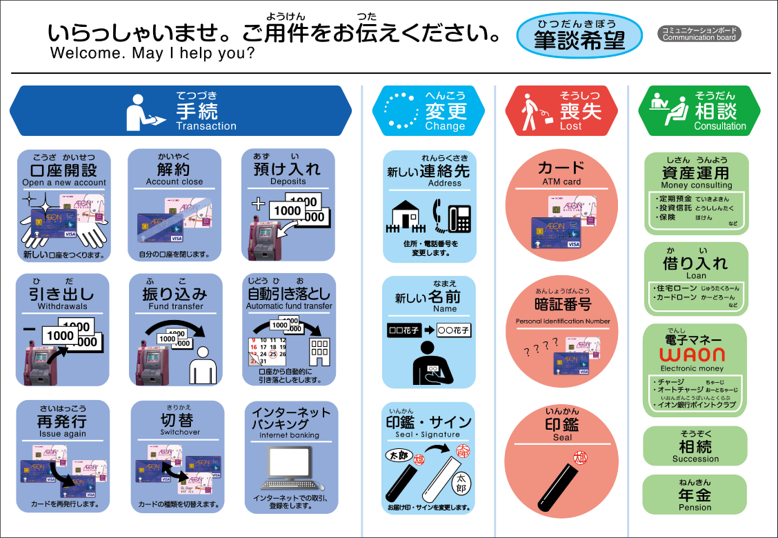利便性向上に対する取り組み